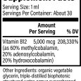 b12-1oz-facts