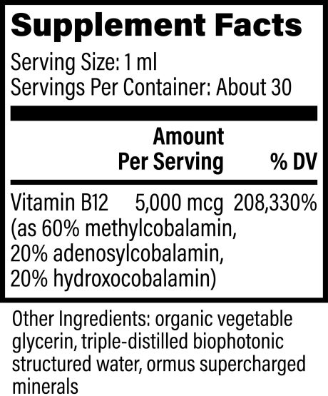 b12-1oz-facts