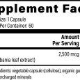biotin-facts
