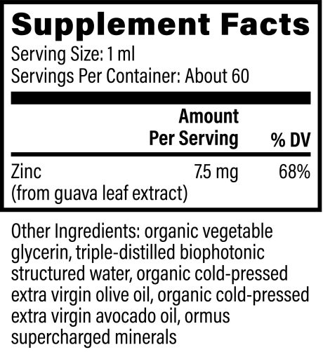zinc-2oz-facts